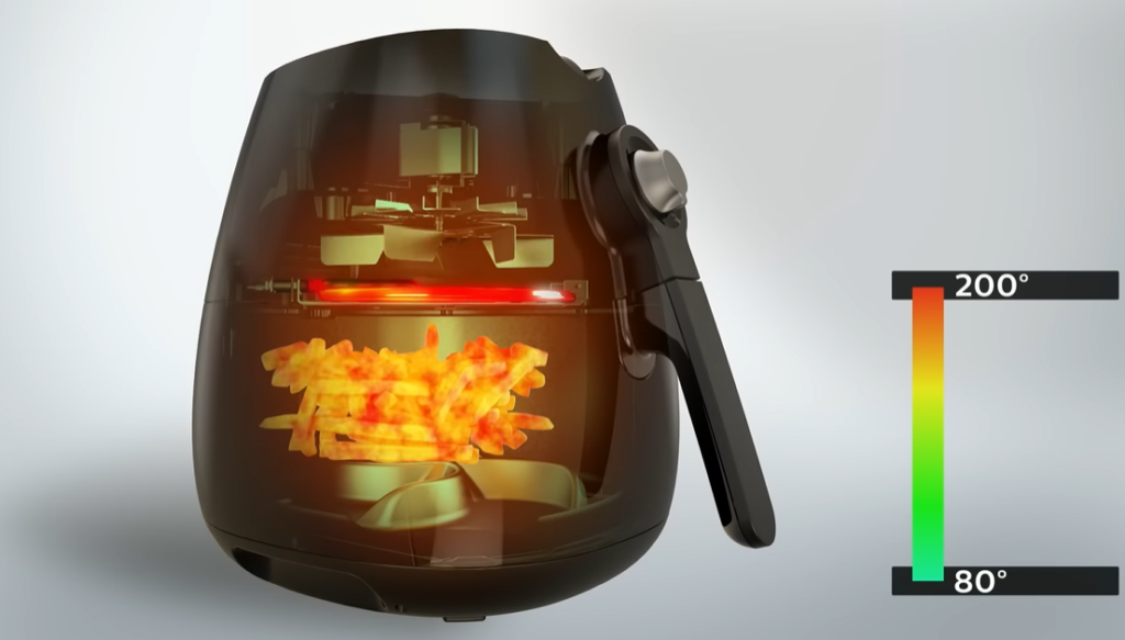 How air fryer works